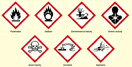 tox symbols