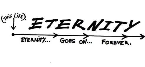 evighet